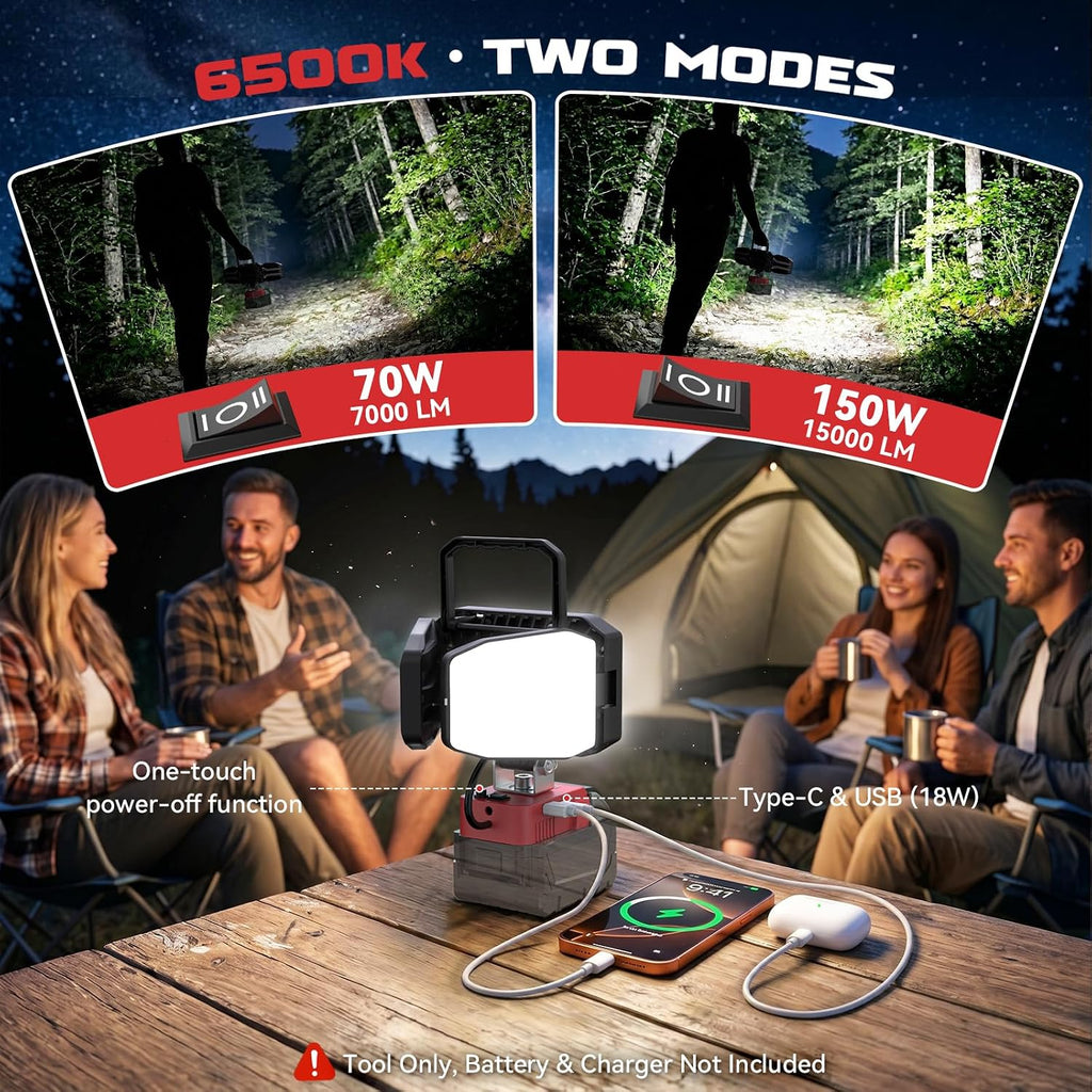 Luz de trabajo LED compatible con batería Milwaukee 18V, 150W 15000LM