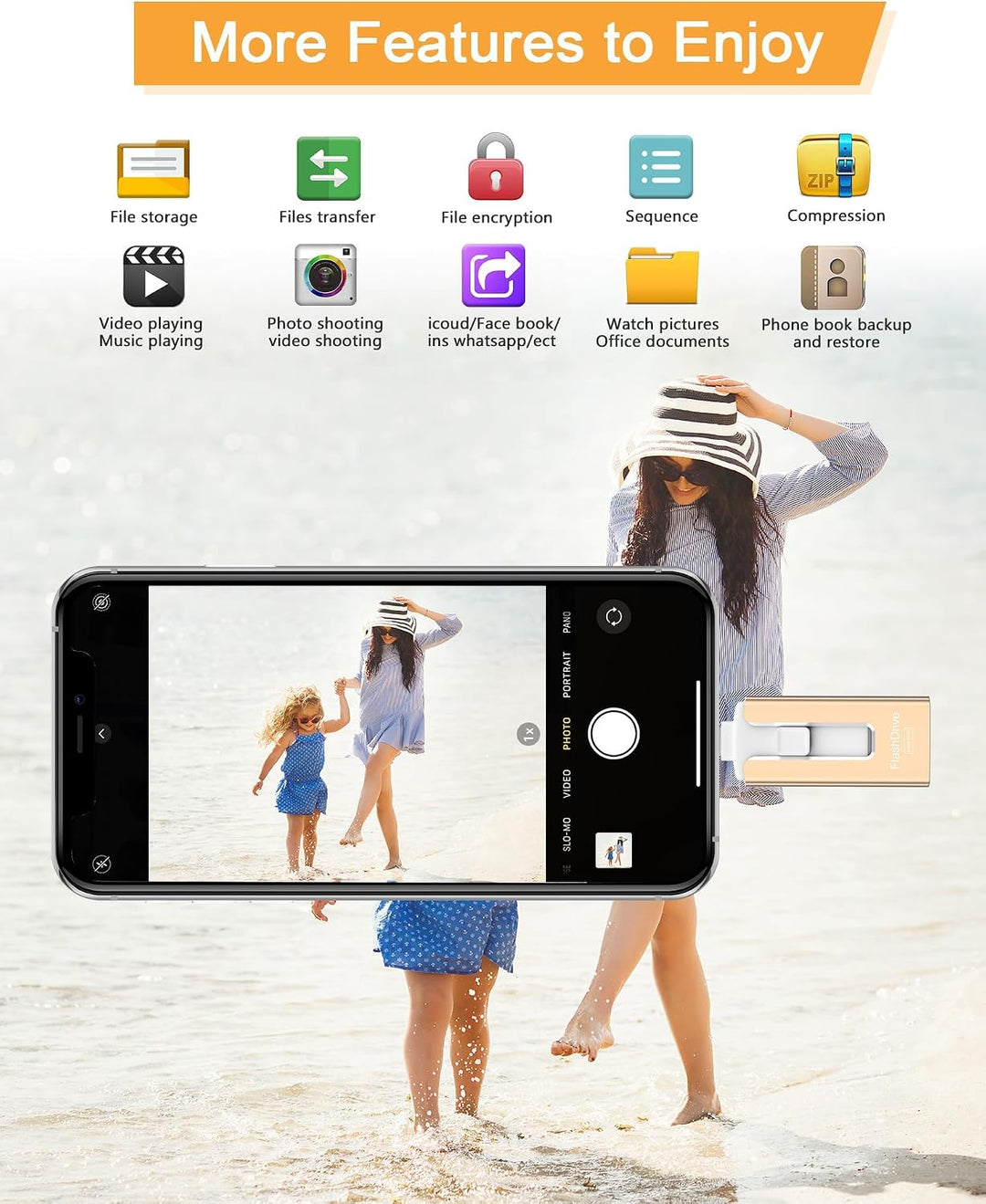 GNASEET Unidad flash USB de 256 GB para teléfono y Pad, Photo Stick...