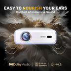 Aurzen EAZZE - Proyector inteligente D1 con WiFi y Bluetooth, licen...