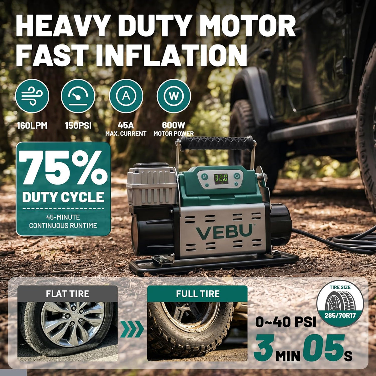VEBU Compresor de aire RV Inflador de neumáticos de 12 V, 150 PSI c...