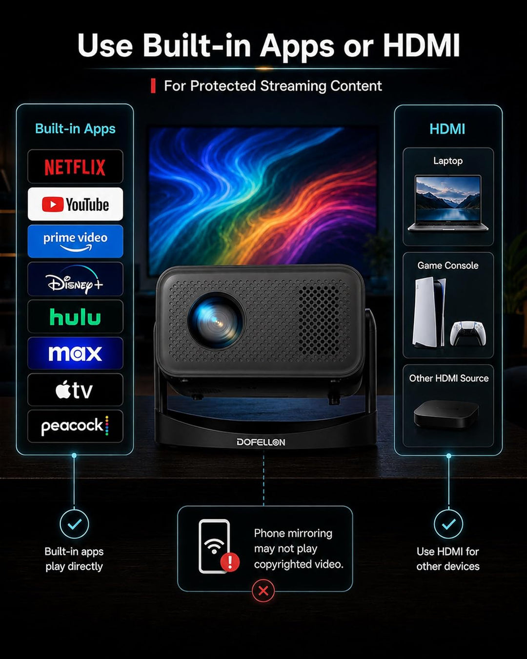 [Aplicaciones integradas y actualización 2026] Mini proyector con W...
