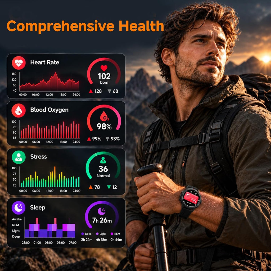 Reloj inteligente GPS para exteriores C31: diseño resistente al agua de 3 ATM, pantalla TFT de 1.46 ″, sensores de movimiento de 6 ejes, seguimiento GPS integrado, batería de larga duración de