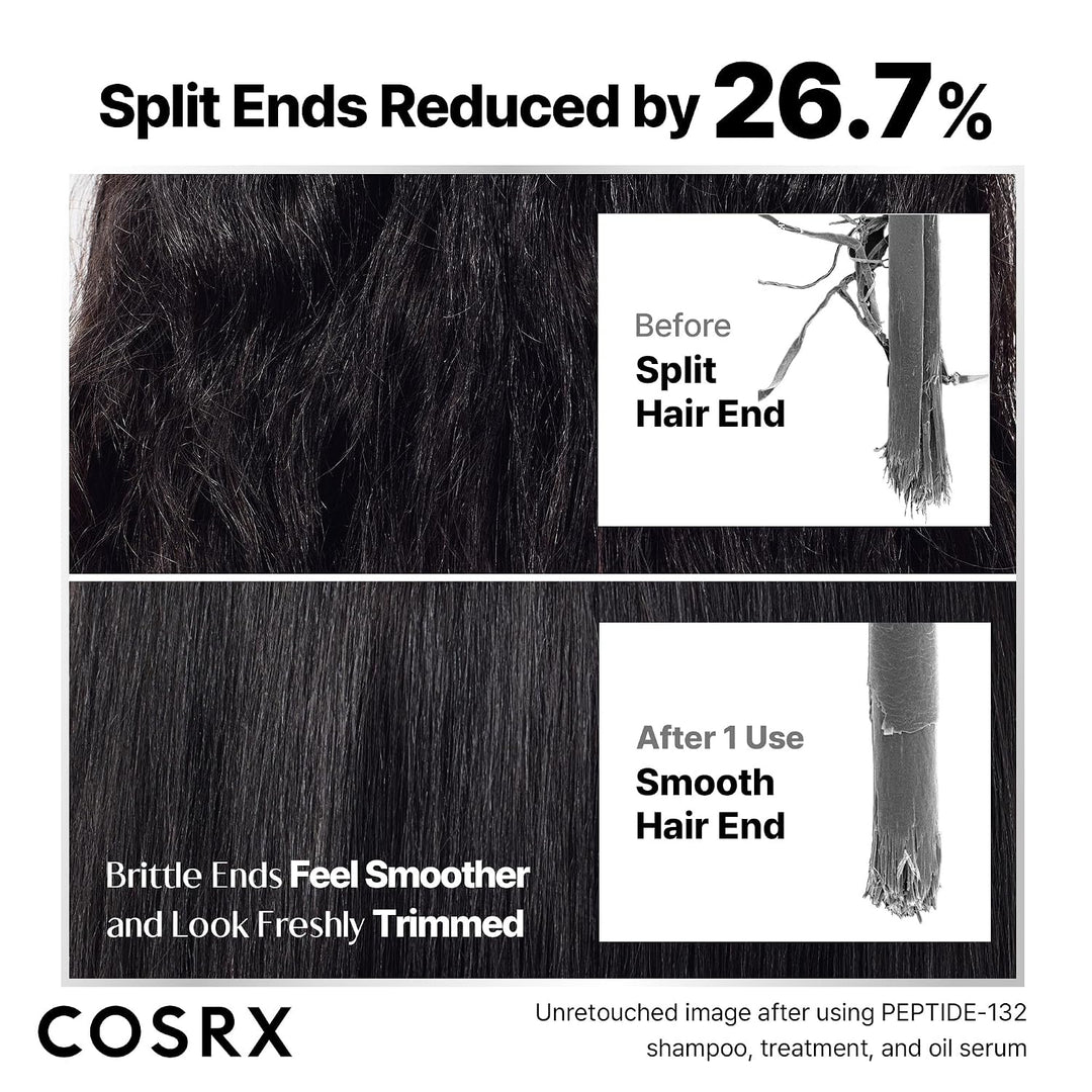 COSRX PEPTIDE 132 Kit de cuidado del cabello, champú para el cuidad...
