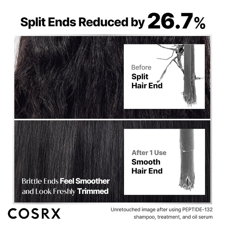 COSRX PEPTIDE 132 Kit de cuidado del cabello, champú para el cuidad...