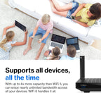 Linksys Router Mesh Wifi 6, doble banda, cobertura de 1700 pies cuadrados AX1800