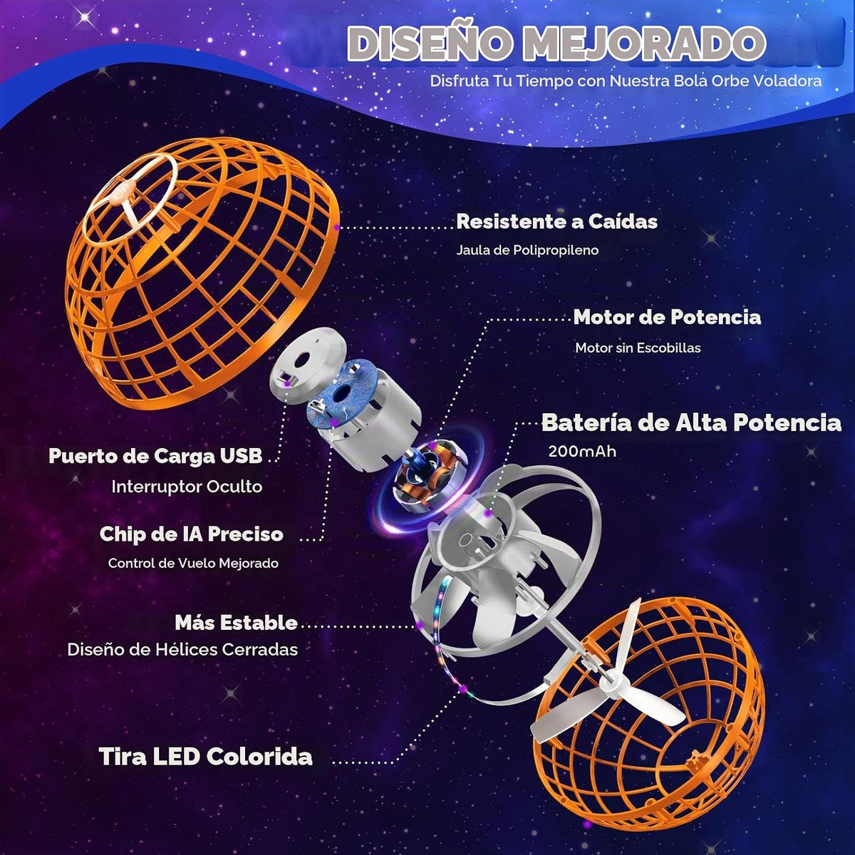 Bola de orbe voladora 2026 Juguetes Soaring Hover Boomerang Spinner controlado a mano, mini dron cósmico globo giratorio para niños, juguete para mosca al aire libre, regalo de cumpleaños