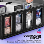 UAONO Caja de almacenamiento para cartas de juego de 4 filas 3000+ con exhibidor Commander