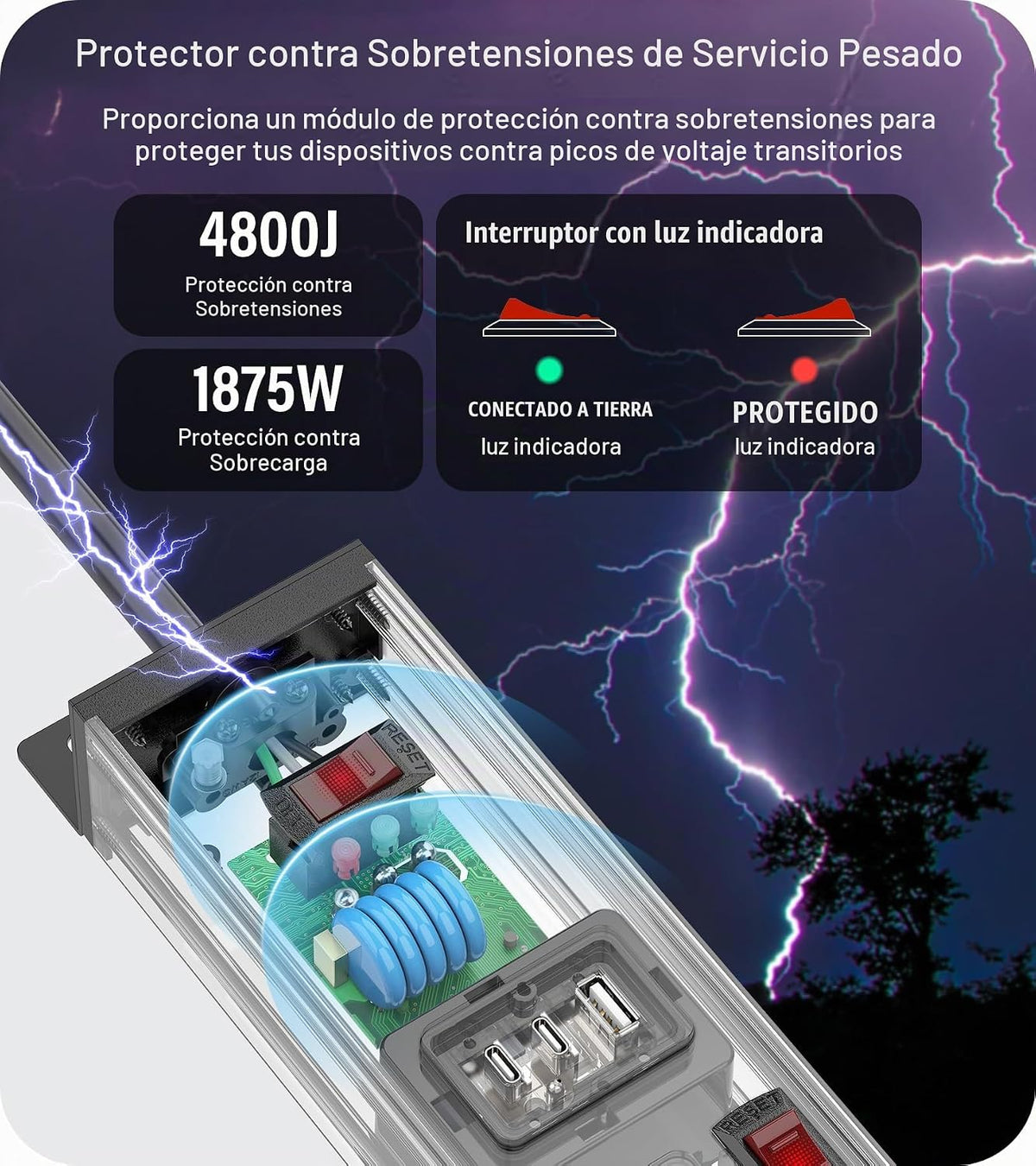CCCEI Protector de sobretensiones resistente, calibre 12, puertos USB. Gris