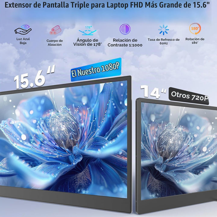 KEFEYA Extensor de pantalla para portátil de 15.6 pulgadas, 1080P F...