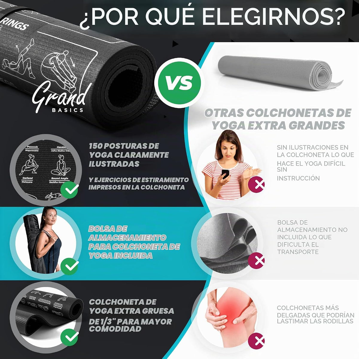 Esterilla de yoga instructiva extra grande con posturas impresas - 3 veces más grande y 2 veces más ancha que las esterillas de entrenamiento regulares - 150 posturas y estiramientos de yoga