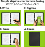 Rocketbook Pro Smart - Cuaderno reutilizable, letra de 8.5 x 11, azul