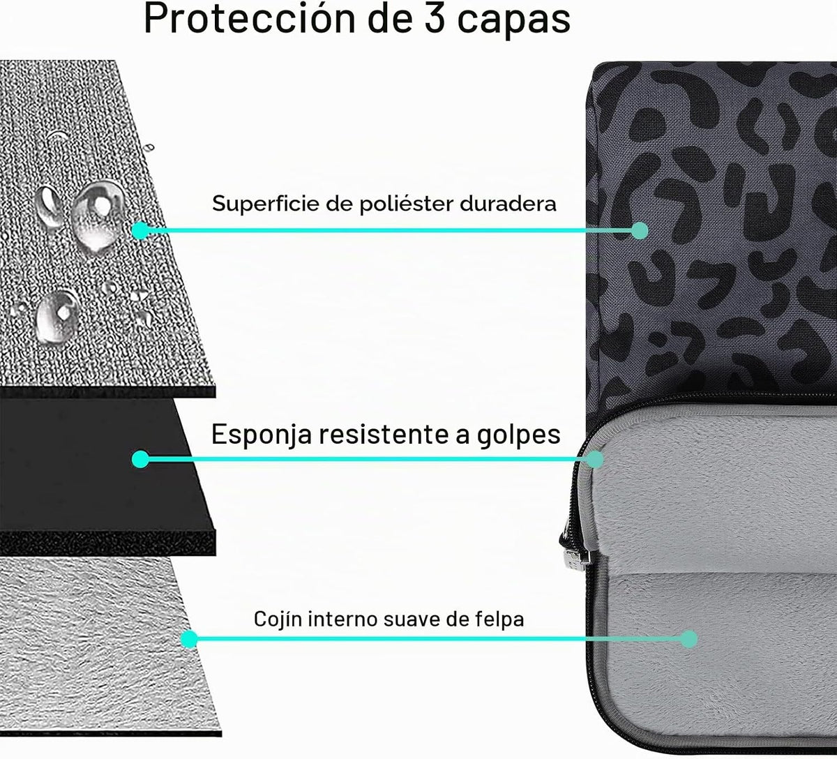 MOSISO Bolsa de hombro para laptop, bolsas de computadora de 15.6 p...