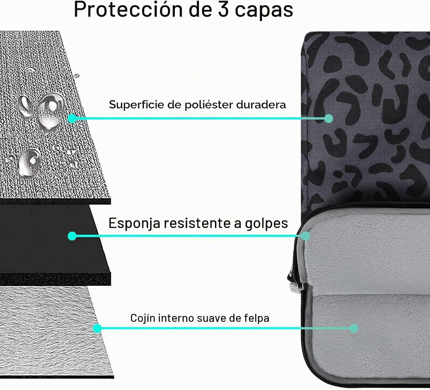 MOSISO Bolsa de hombro para laptop, bolsas de computadora de 13 pul...