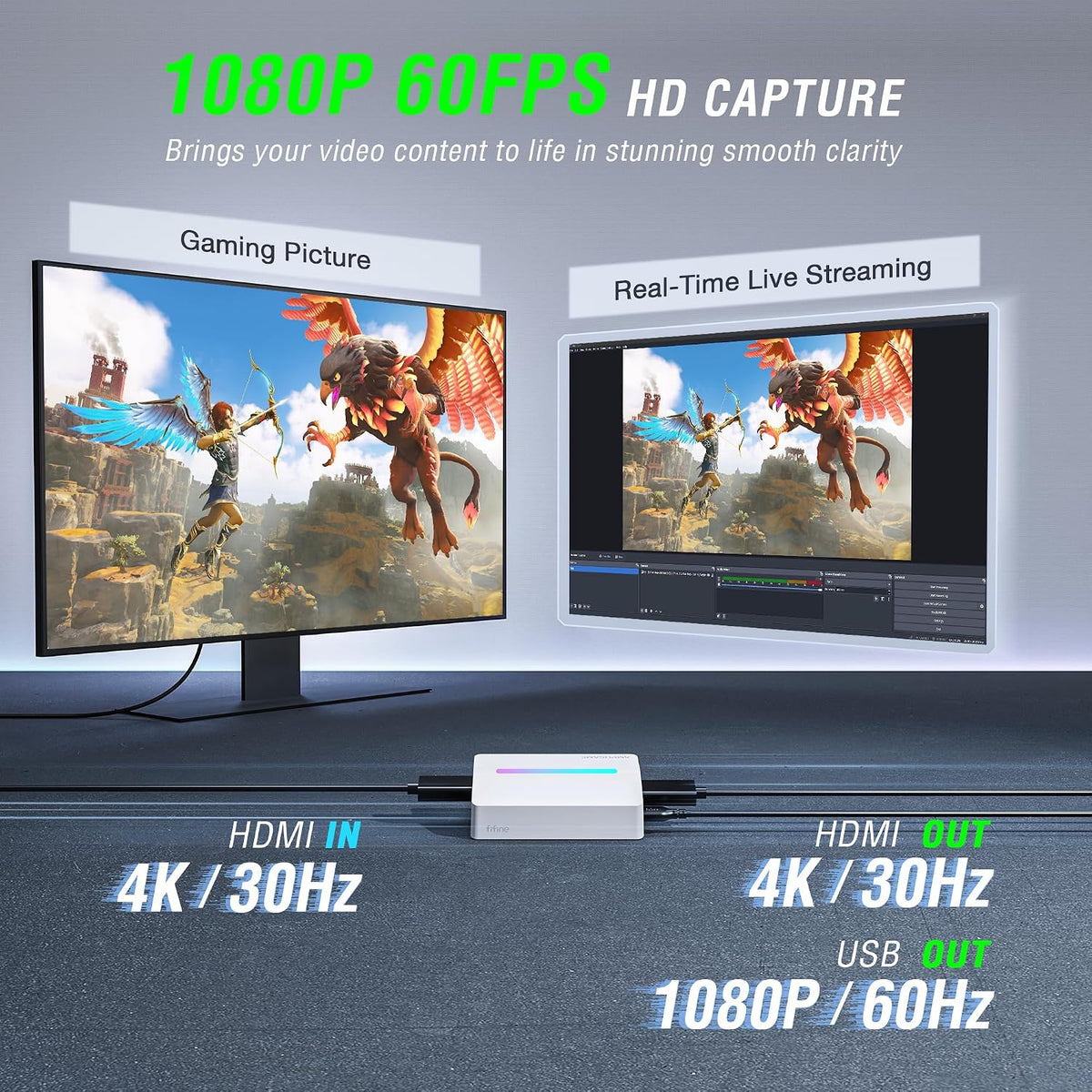 FIFINE AmpliGame - Controlador de juegos con kit de tarjeta de captura 4K, teclado de transmisión con 15 accesos directos, teclas macro, tarjeta de captura 1080P con puerto HDMI, RGB, compatible con Switch/XBOX/PS5/PC (D6+V3 blanco)