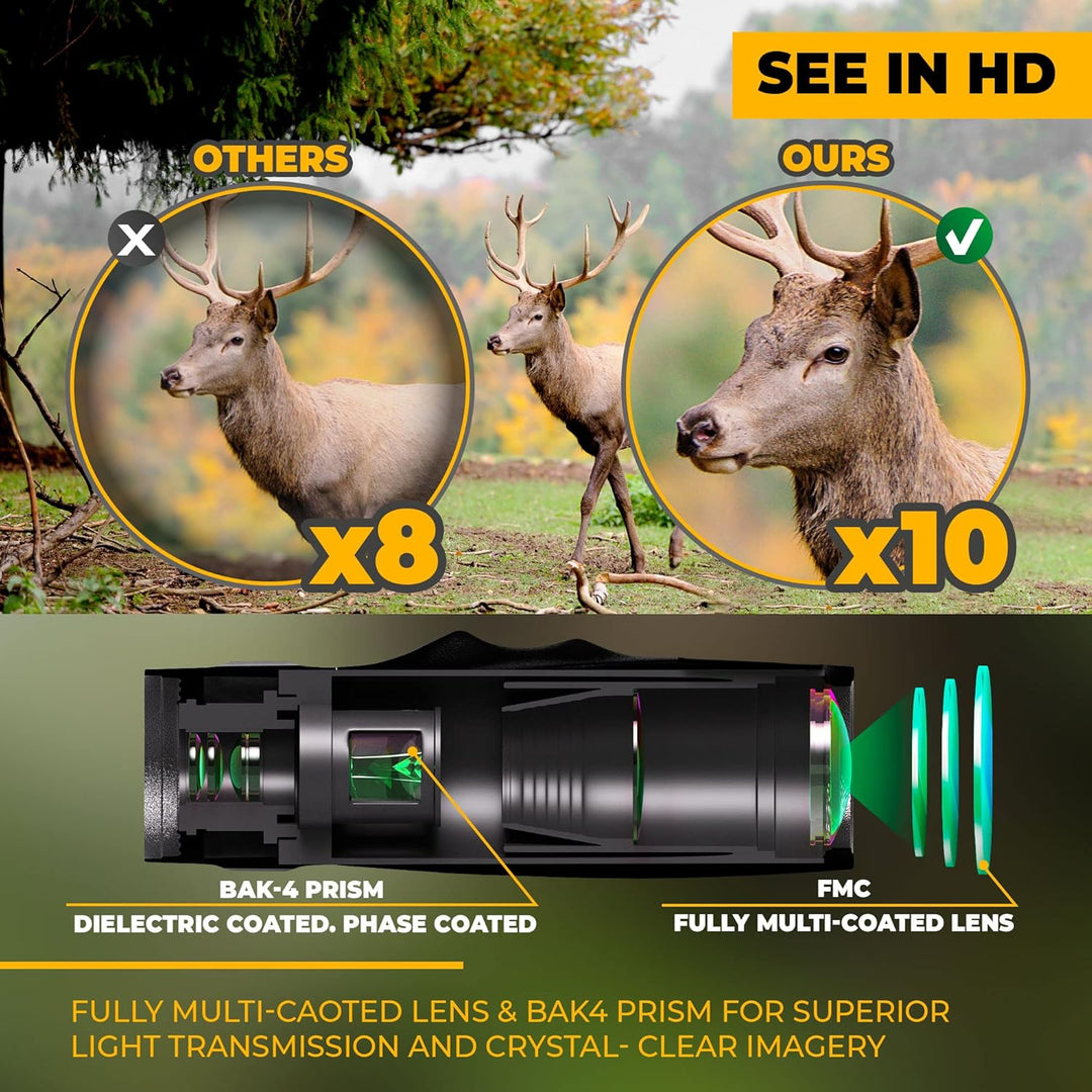 Koly BAK-4 Prism - Telescopio monocular de 10X25 alcance