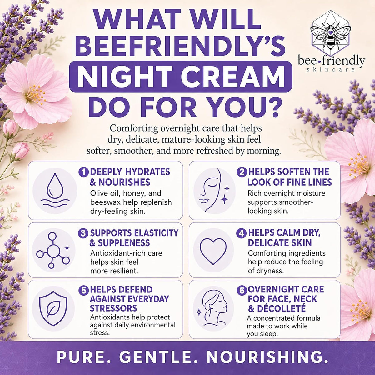 BeeFriendly Crema de noche orgánica, certificada por USDA, hidratan...