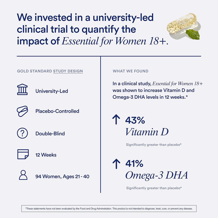 Ritual Multivitamin para mujeres de 18+ con vitamina D3 para el apo...