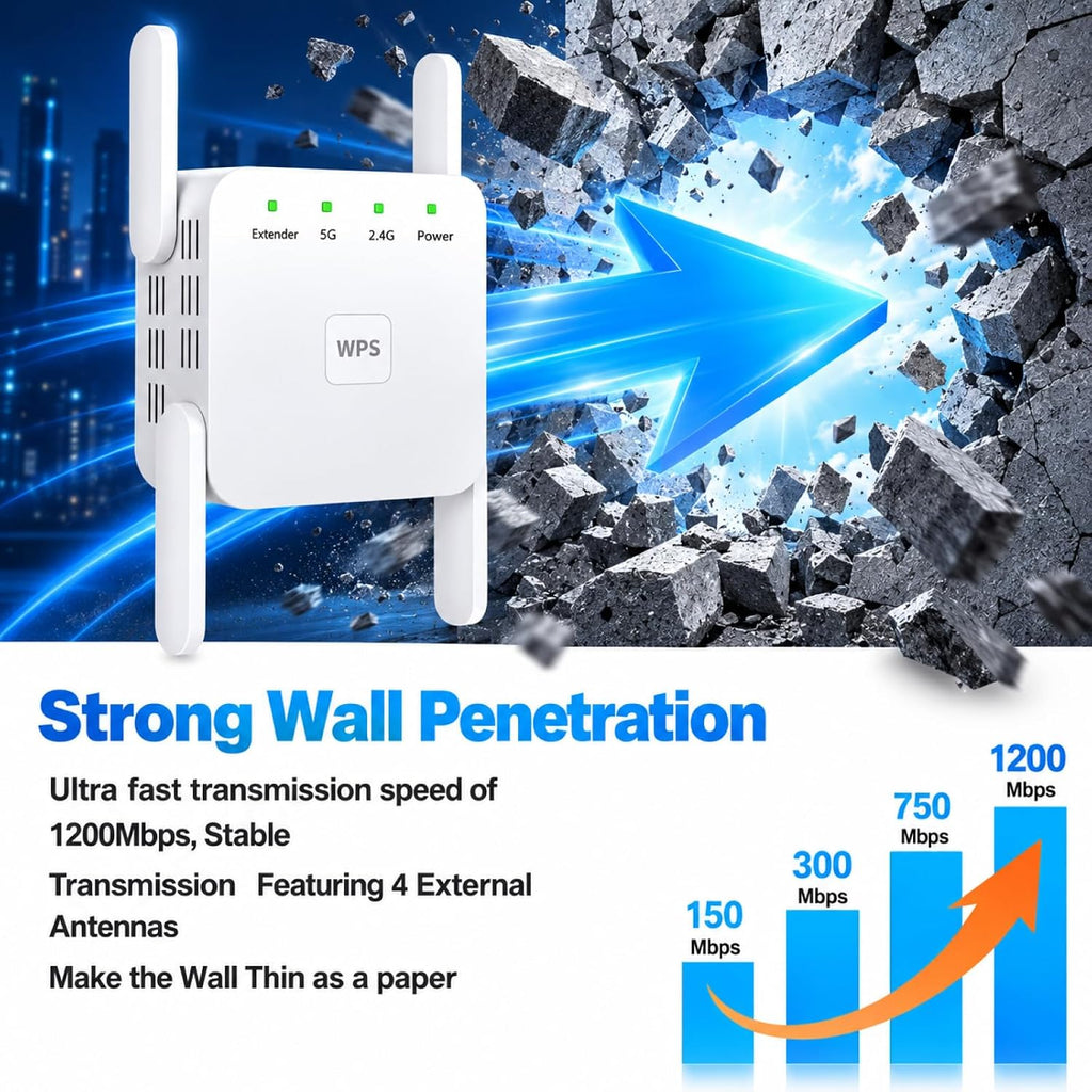 Amplificador de señal WiFi Extensor para el hogar WiFi Booster 1200Mbps