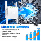 Amplificador de señal WiFi Extensor para el hogar WiFi Booster 1200Mbps