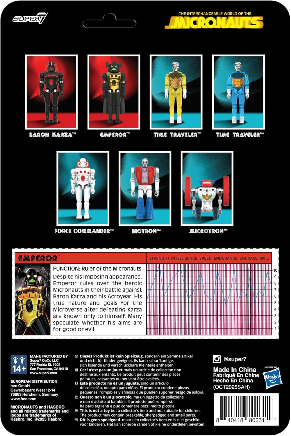 Super7 Reaction+ Micronauts Emperor - Figura de acción de micronaut...