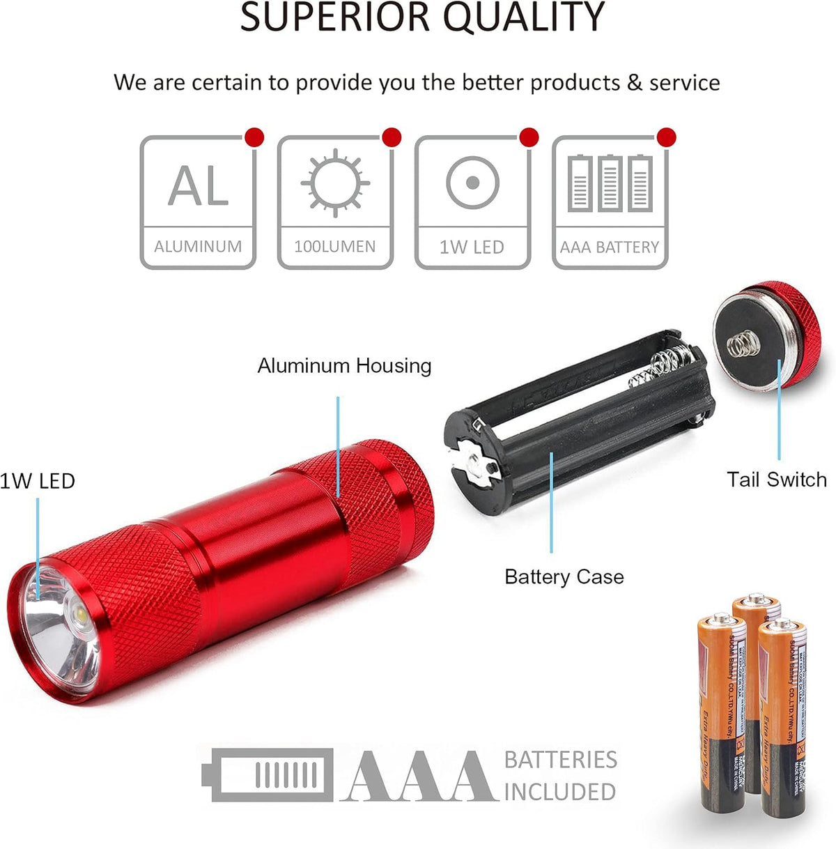 FASTPRO Juego de 20 linternas LED de aluminio con pilas AAA (1W)
