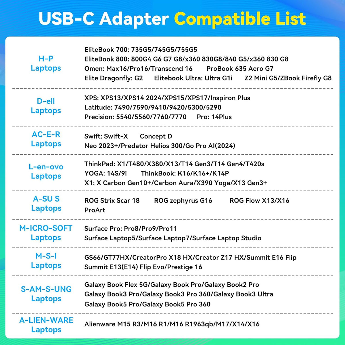 Conmutador KVM USB C 2 Monitores 2 Computadoras HDMI 4K60Hz EDID KVM Estación de acoplamiento para 1 ordenador portátil 1 Escritorio Compartir Monitor dual 13 en 1 Dock