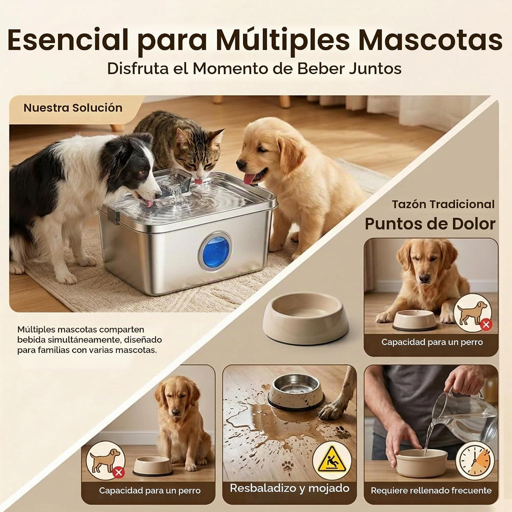PETTEN Fuente de agua para perros de acero inoxidable de 3 galones, gran