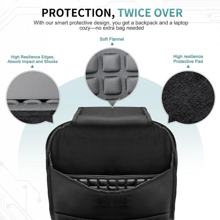 SUIKIHUM Mochila delgada a prueba de golpes para laptop para hombre...