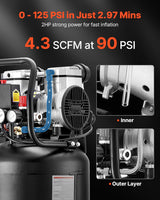 VEVOR Compresor de aire de 14 galones, 2HP 4.3 SCFM a 90PSI, tanque...