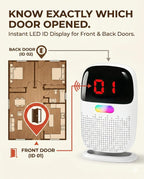 PILSAMAS Alarmas recargables para puertas y ventanas para personas mayores