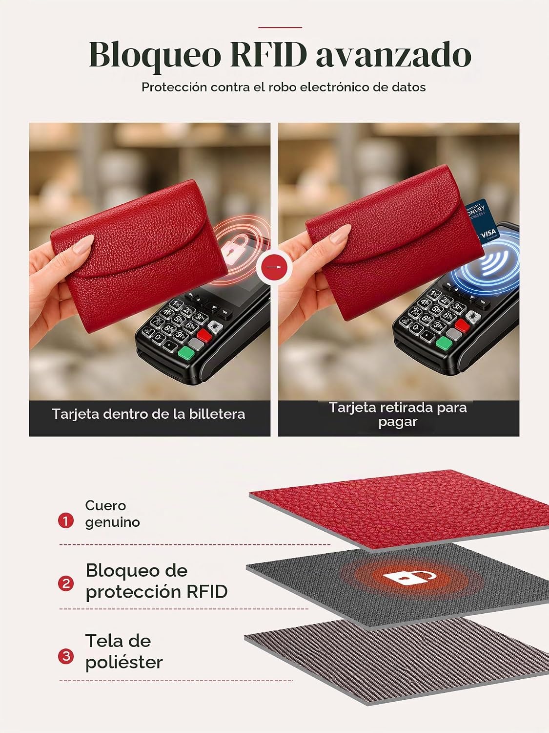 Billetera para mujer, con bloqueo RFID, tarjetero de cuero