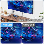 Conmutador USB-C 2, adaptador HDMI 4K @60Hz con puerto PD/USB 3.0/Gigabit Ethernet, base de repuesto para Switch/Switch OLED/Steam Deck/ROG Ally/Xbox Ally/Legion Go