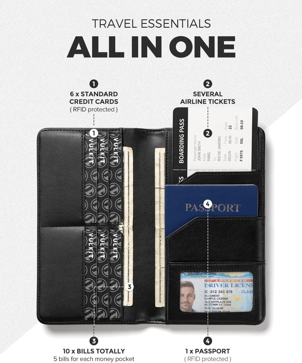 VULKIT Cartera Portapasaportes con Bloqueo RFID, Cartera de Viaje para Hombre y Mujer, Negro, Talla única, Cartera de viaje