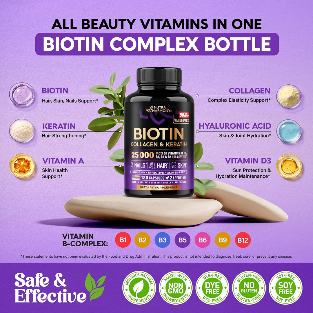 Biotin Colágeno | Ácido hialurónico | Queratina - Apoya el ciclo no...
