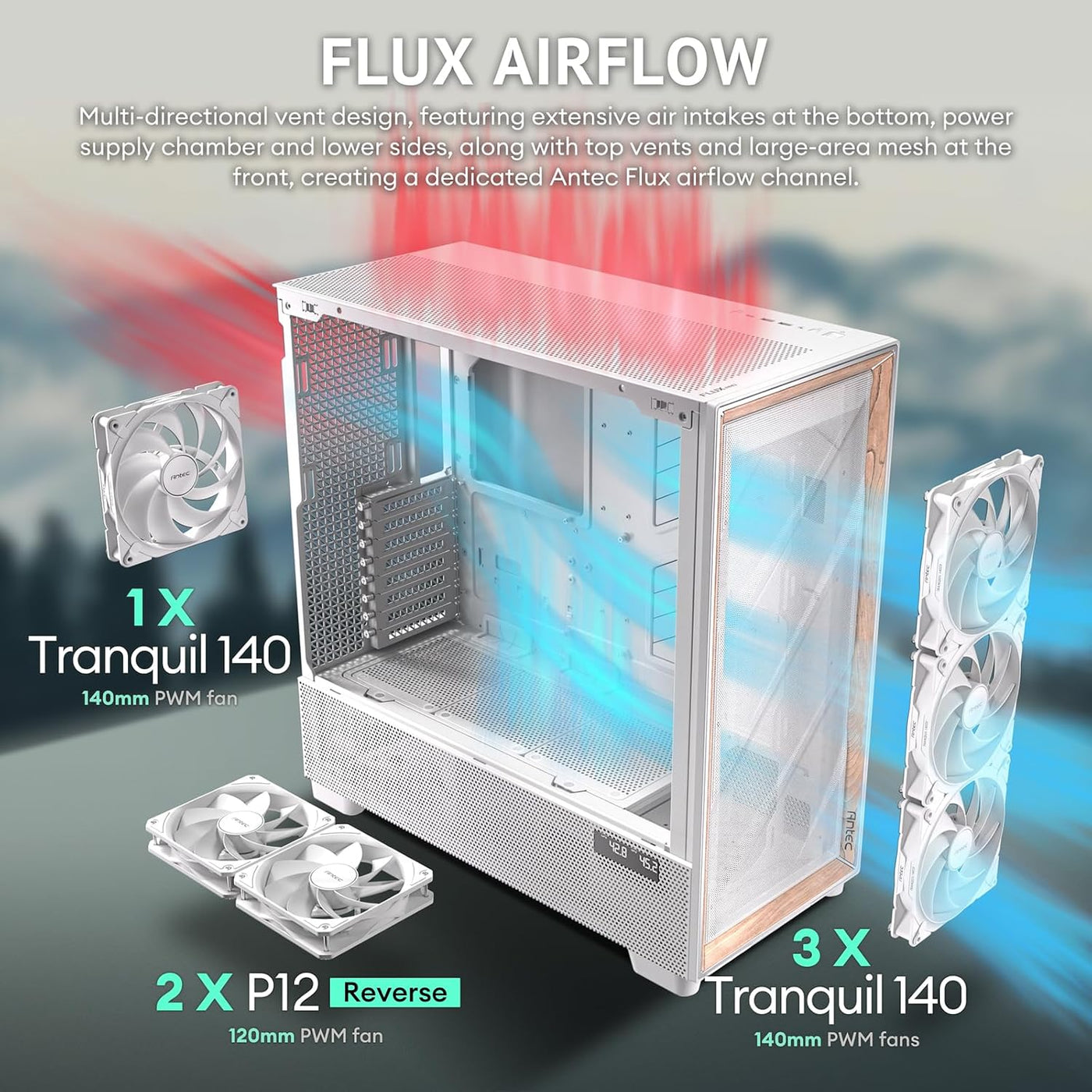 Antec Flux Pro Blanco, 6 ventiladores PWM incluidos, panel frontal...