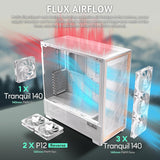 Antec Flux Pro Blanco, 6 ventiladores PWM incluidos, panel frontal...