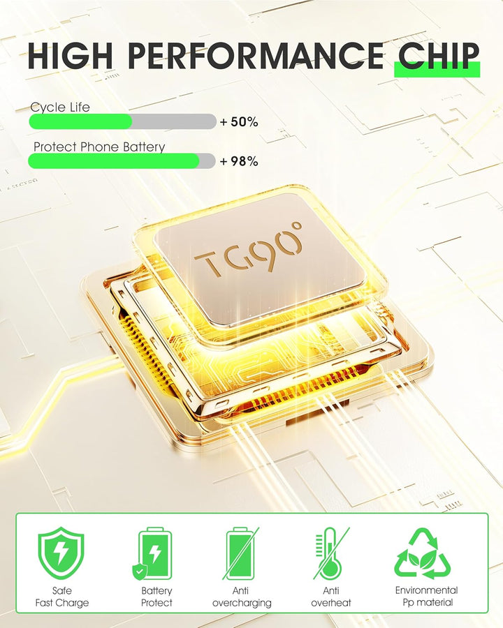 TG90° Cargador portátil de 5000 mAh con enchufe y cables de pared d...