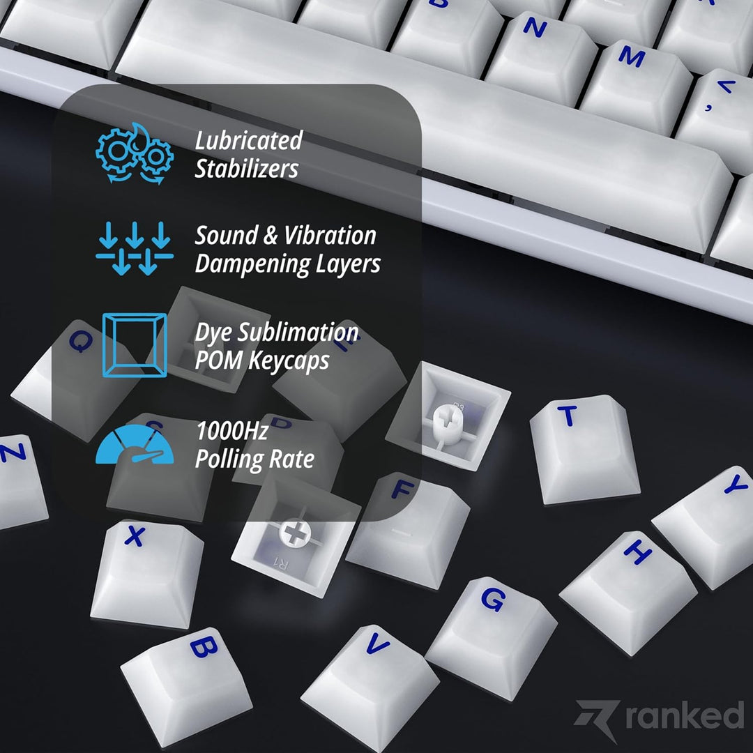 Ranked Master M65 HE 65% | Tecnología de disparo rápido | Teclado m...