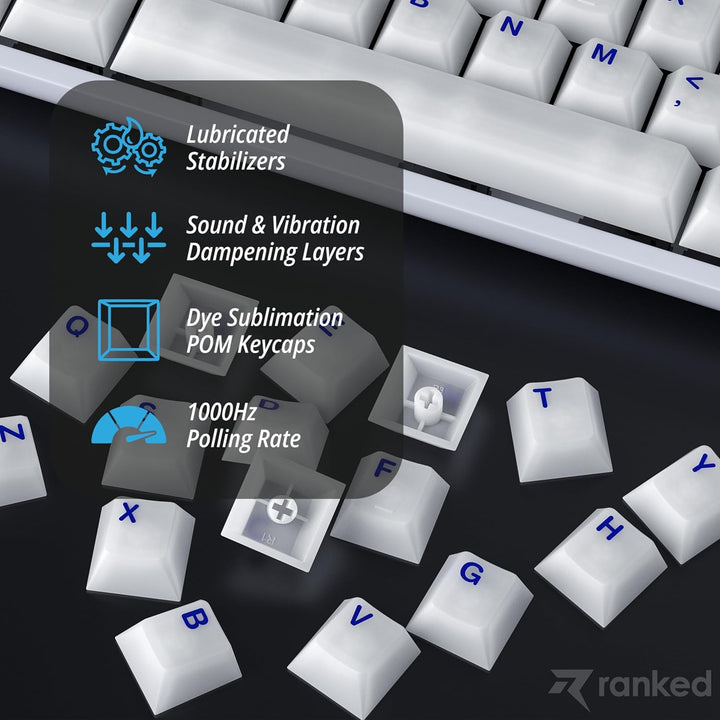 Ranked Master M65 HE 65% | Tecnología de disparo rápido | Teclado m...