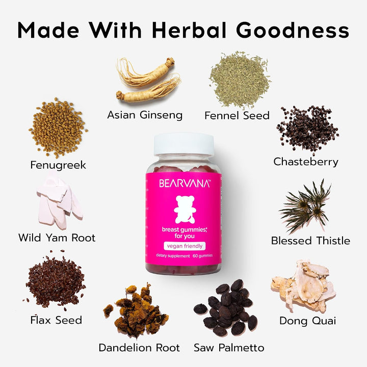 BEARVANA Gummies for You Herbal Pink - Suplemento para mujeres - De...