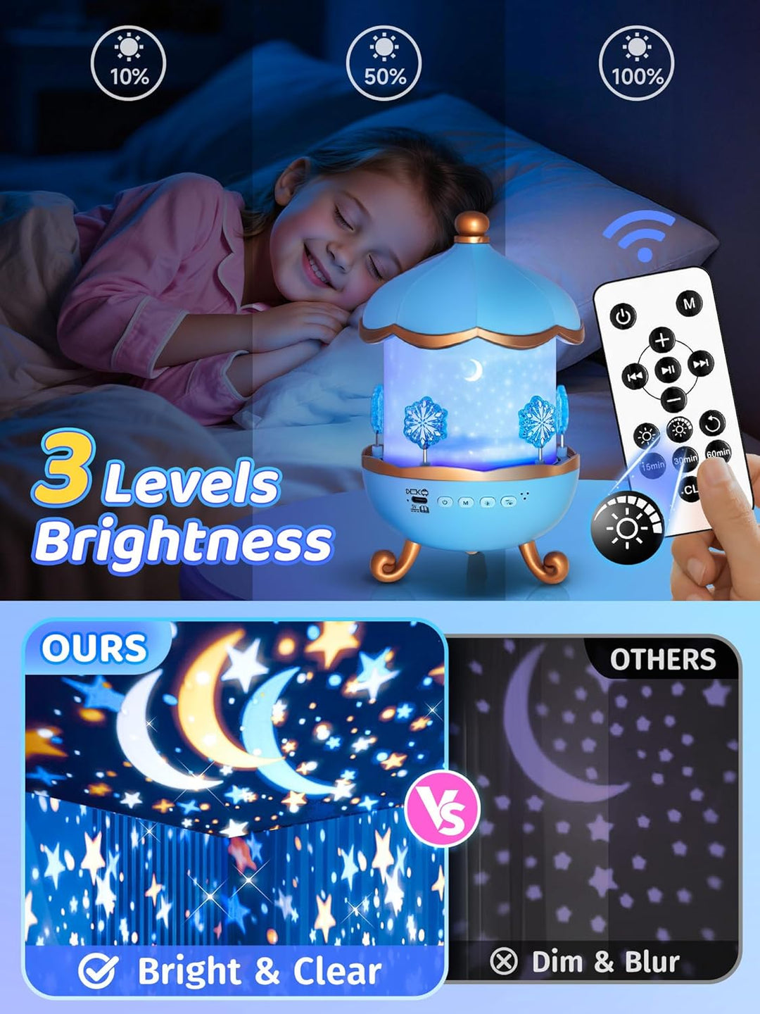 PIKOY Luz nocturna de nieve para niños, 15 ruido blanco+16 película...