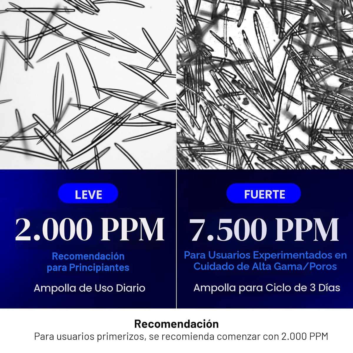 Medicube Zero Exosome Shot 2,000 PPM Espícula Suero Facial | Suero...