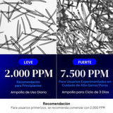 Medicube Zero Exosome Shot 2,000 PPM Espícula Suero Facial | Suero...