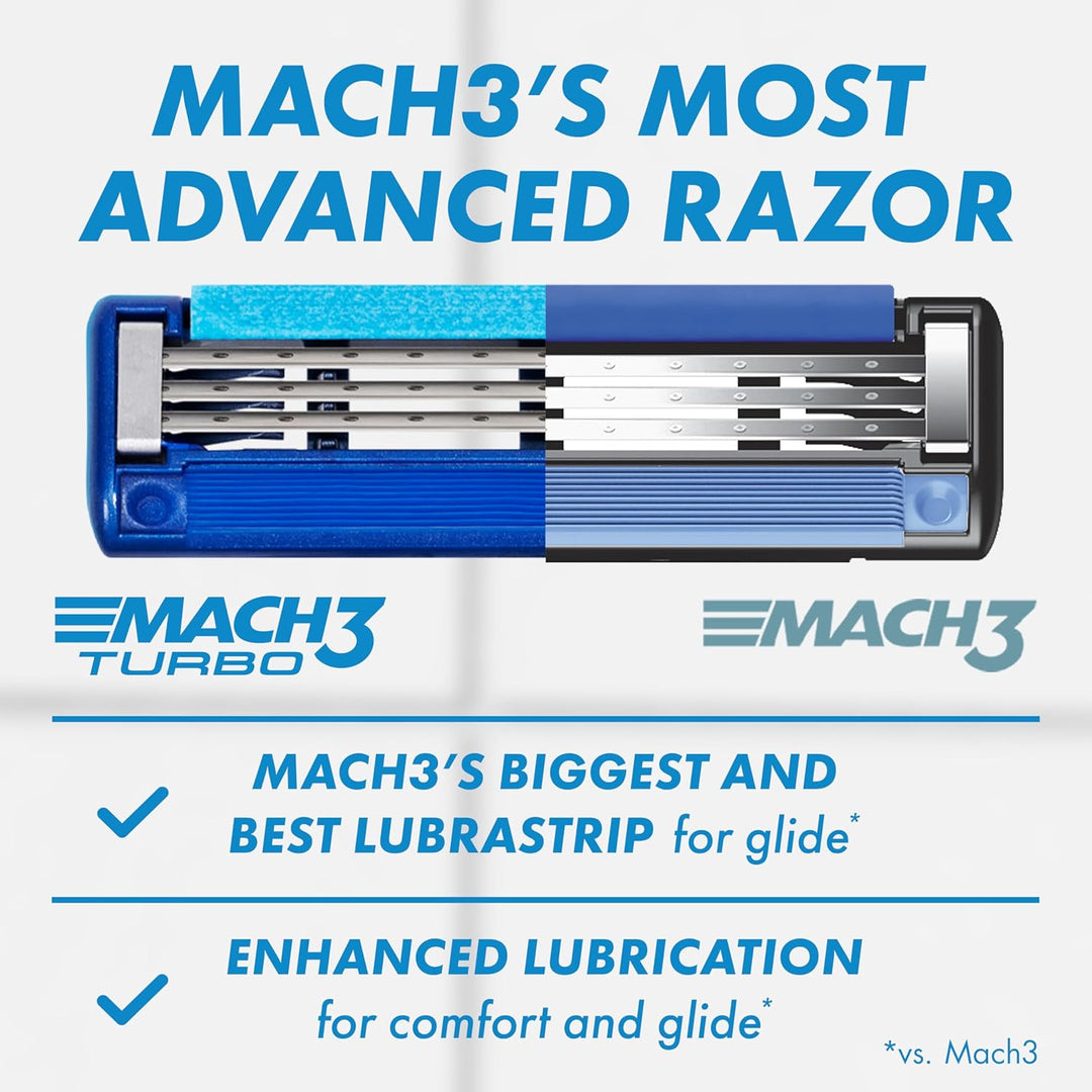Gillette Mach3 Turbo Razor para hombres, 17 recambios de cuchillas,...
