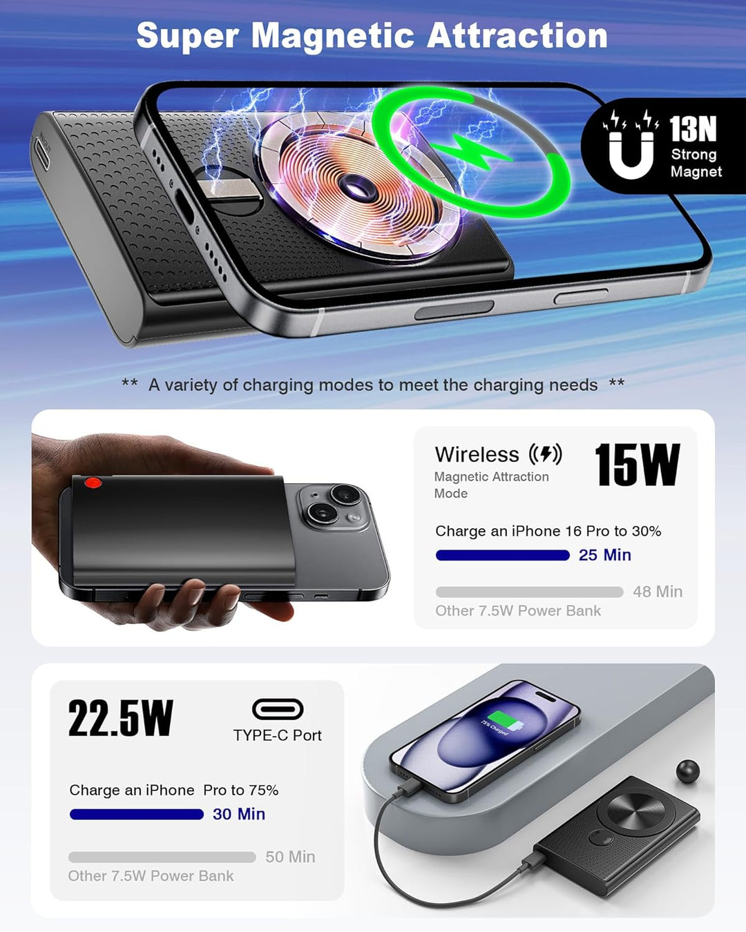 Kesguar - Cargador portátil magnético de 10000 mAh, banco de energí...