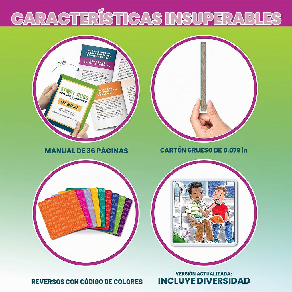 Story Cues - Tarjetas de secuenciación especializada, materiales de terapia del habla, juego de habilidades sociales, juegos de estudiantes de idioma inglés, tarjetas de narración de