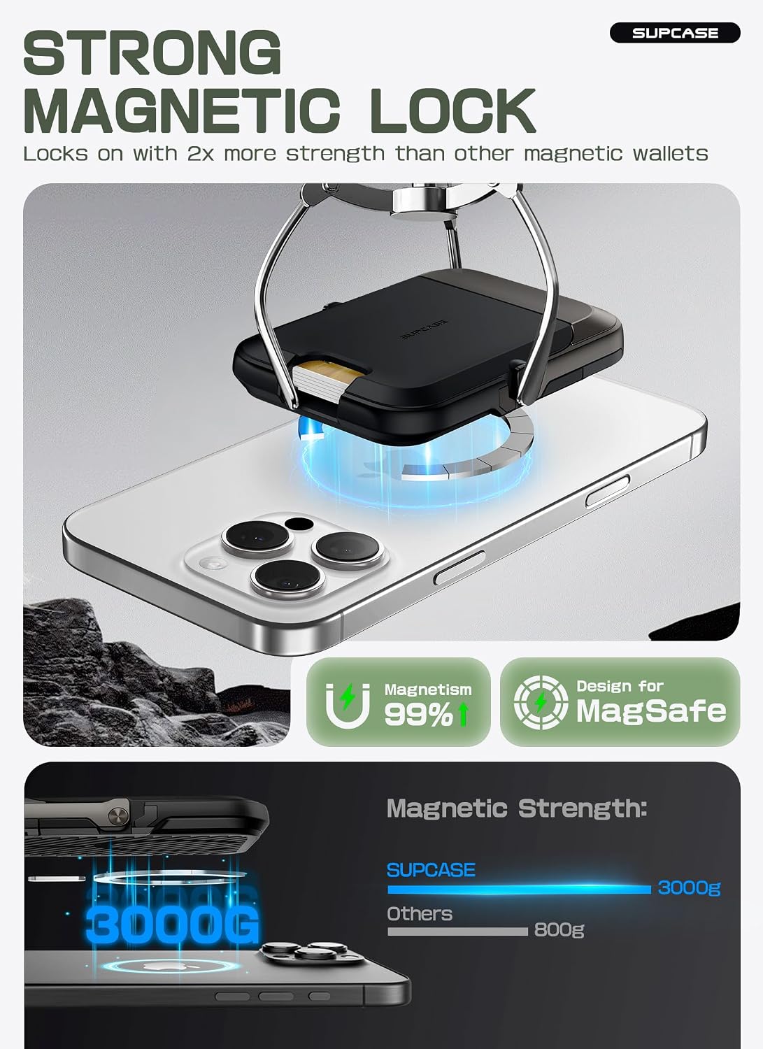 SUPCASE para MagSafe Wallet con Soporte, Capa para 6 tarjetas, Carbono Negro