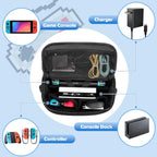 LUXJA Funda de transporte compatible con Nintendo Switch y Steam Deck