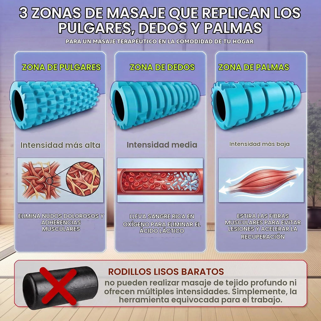 Rodillo de espuma fuerte 321 – Masajeador de tejido profundo de densidad media para masaje muscular y liberación de puntos miofascial, con eBook 4K