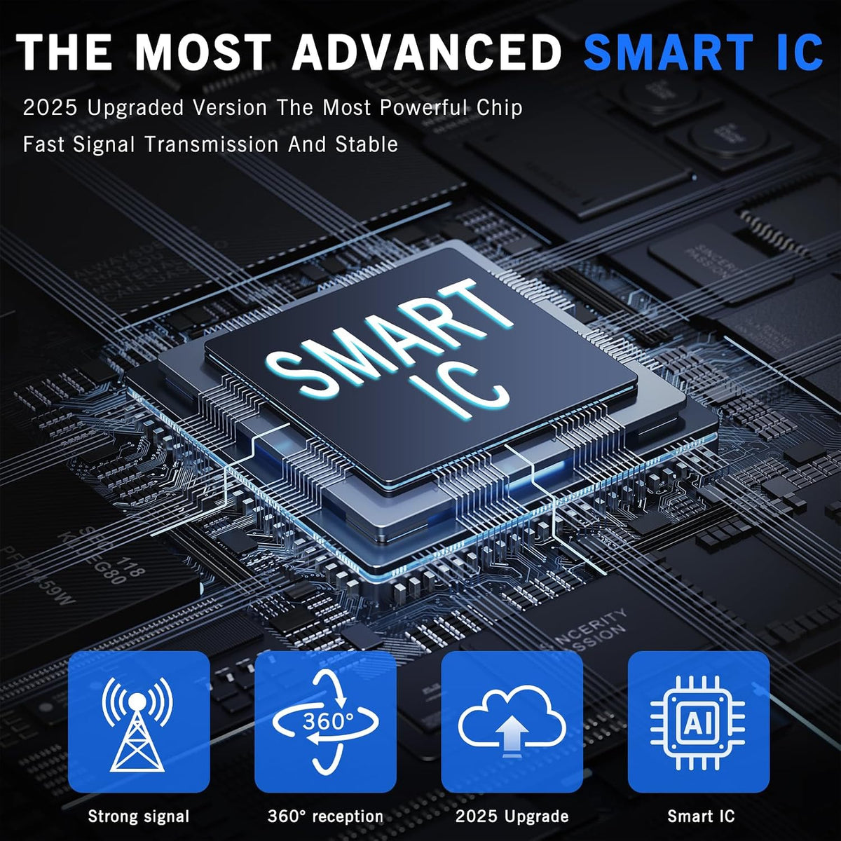Antena de TV 2026 para canales locales, antena de TV para Smart TV 5500+
